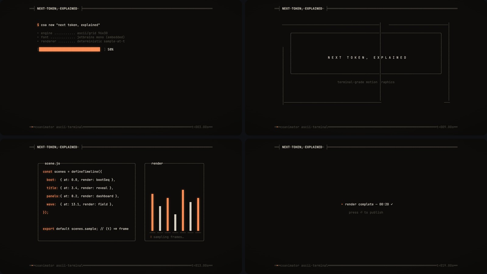 ASCII Art Video template preview
